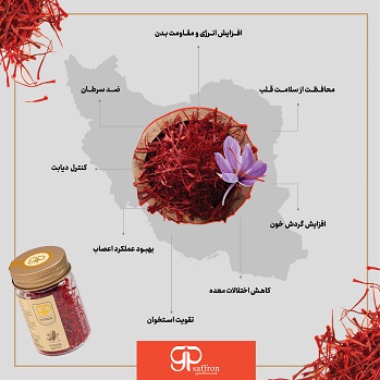 زعفران جی پی باکس 6 عددی نیم مثقالی